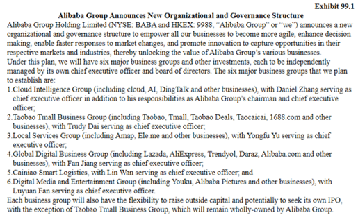 BABA's Restructuring