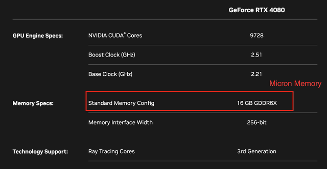 Micron Memory inside Nvidia chips