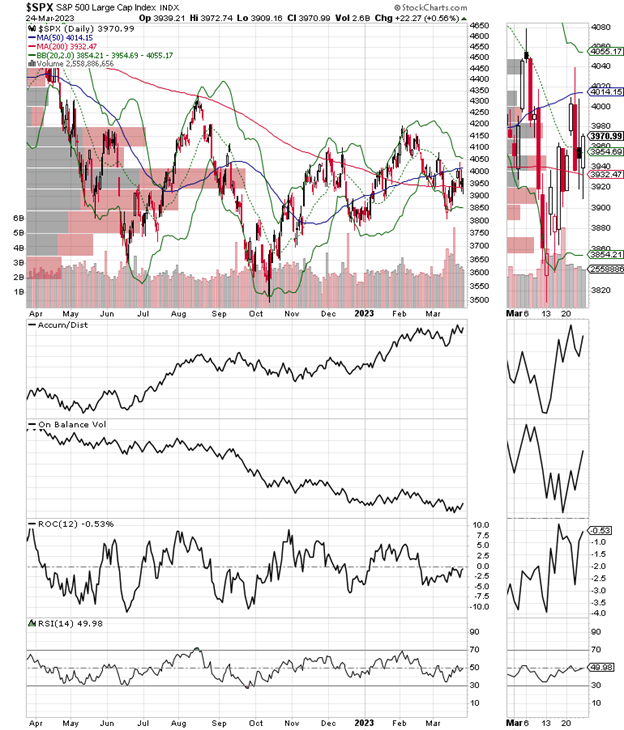 SPX