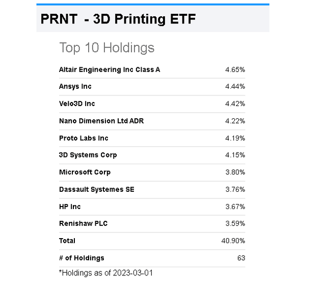 PRNT metrics