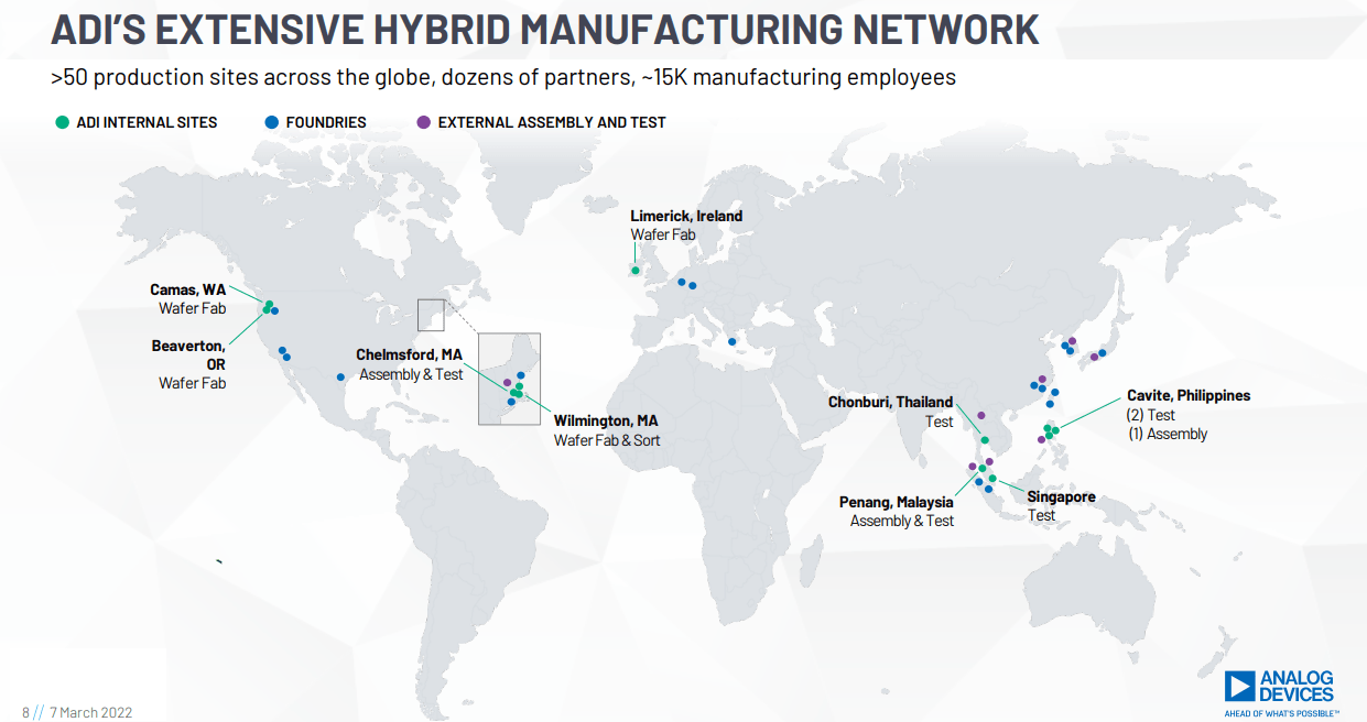 Analog Devices Stock The Less Attention It Gets The Better (NASDAQADI