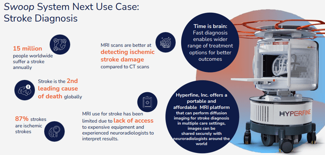 Expanding use cases