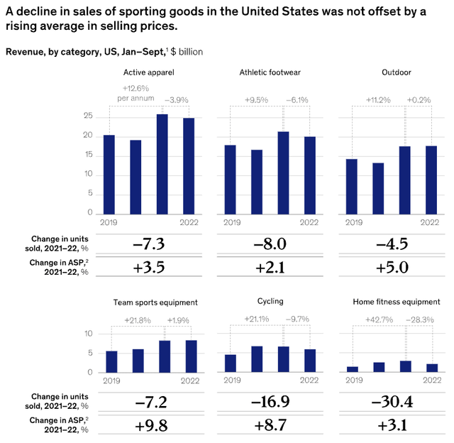 On Holding Clouds And Circularity (NYSEONON) Seeking Alpha