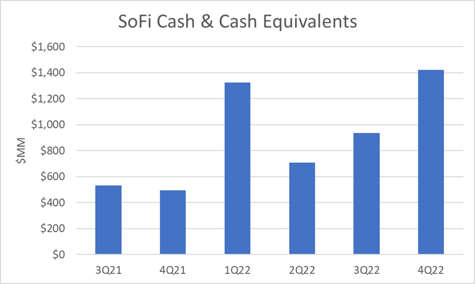 discover card cash advance apr