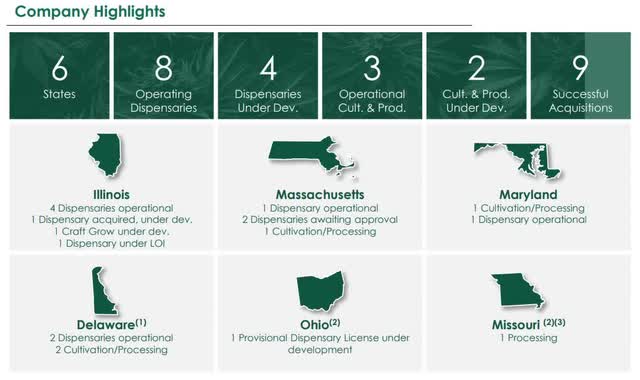 marimed company overview
