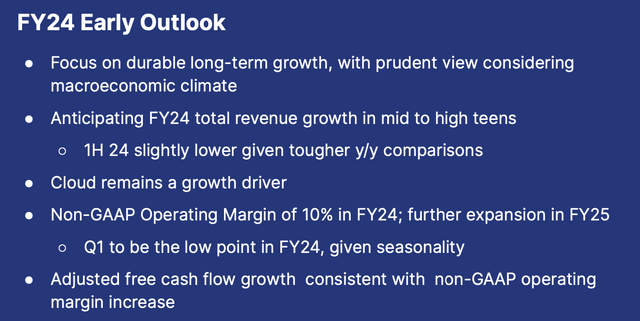 Elastic FY24 early outlook