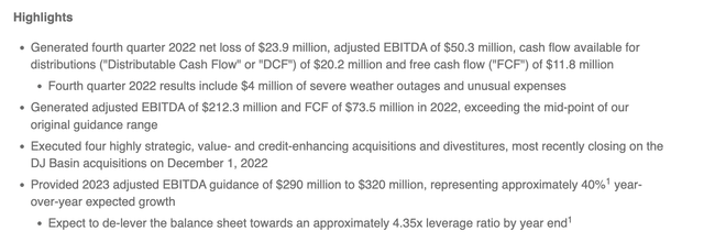 Summit Midstream Partners