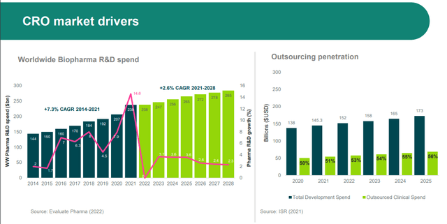 Company's Earnings Report