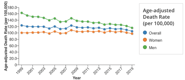 Inogen: Downside Appears Limited, Upgrade To Hold (NASDAQ:INGN ...