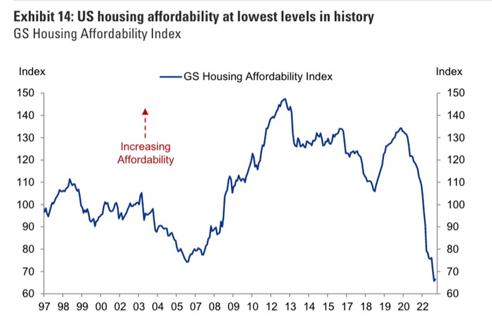 LRT Capital Management February 2023 Investor Update Seeking Alpha