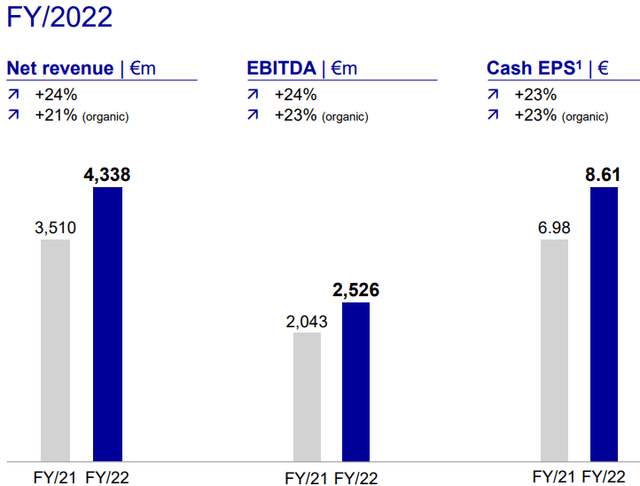 Deutsche Boerse (DBOEY): An Interesting Growth Play In The European ...