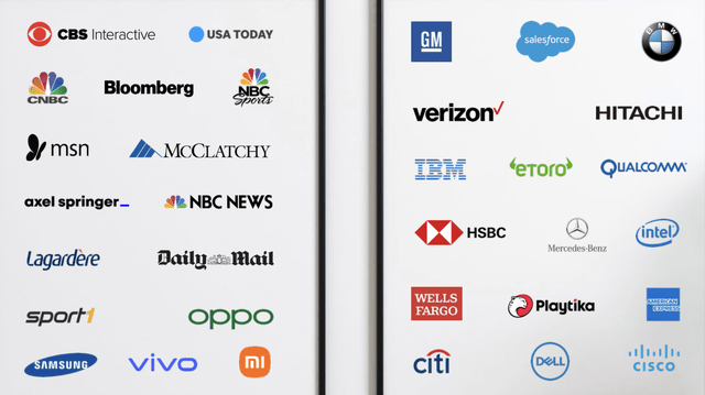 Taboola New Partnerships