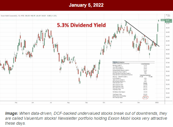 Chart Description automatically generated