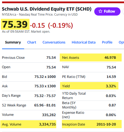 Yahoo Finance