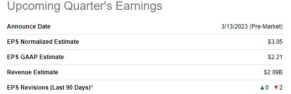 Upcoming Quarter's Earnings