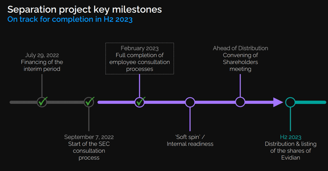 Atos: Turnaround Might Be Coming In 2023-2024 (OTCMKTS:AEXAF) | Seeking ...