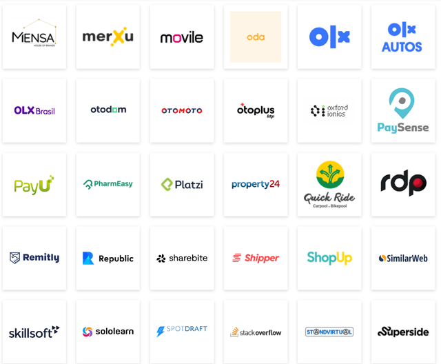 Overview of a selection of companies owned by Prosus