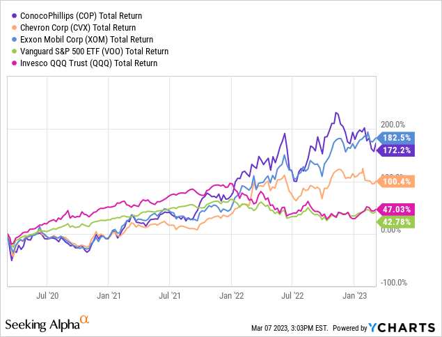 The Demise Of NYMEX Gas (Not To Mention Waha) | Seeking Alpha