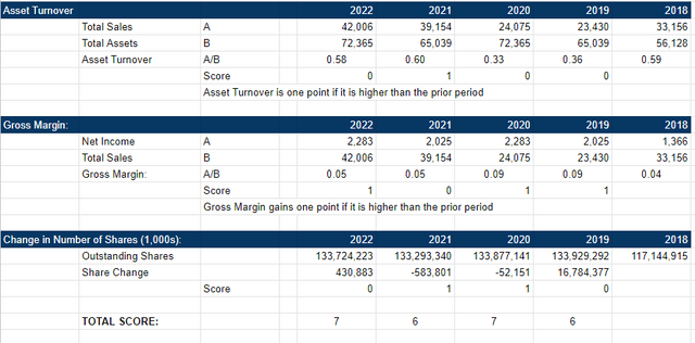 Saab AB Stock: Future Outlook Is Positive (OTCMKTS:SAABF) | Seeking Alpha