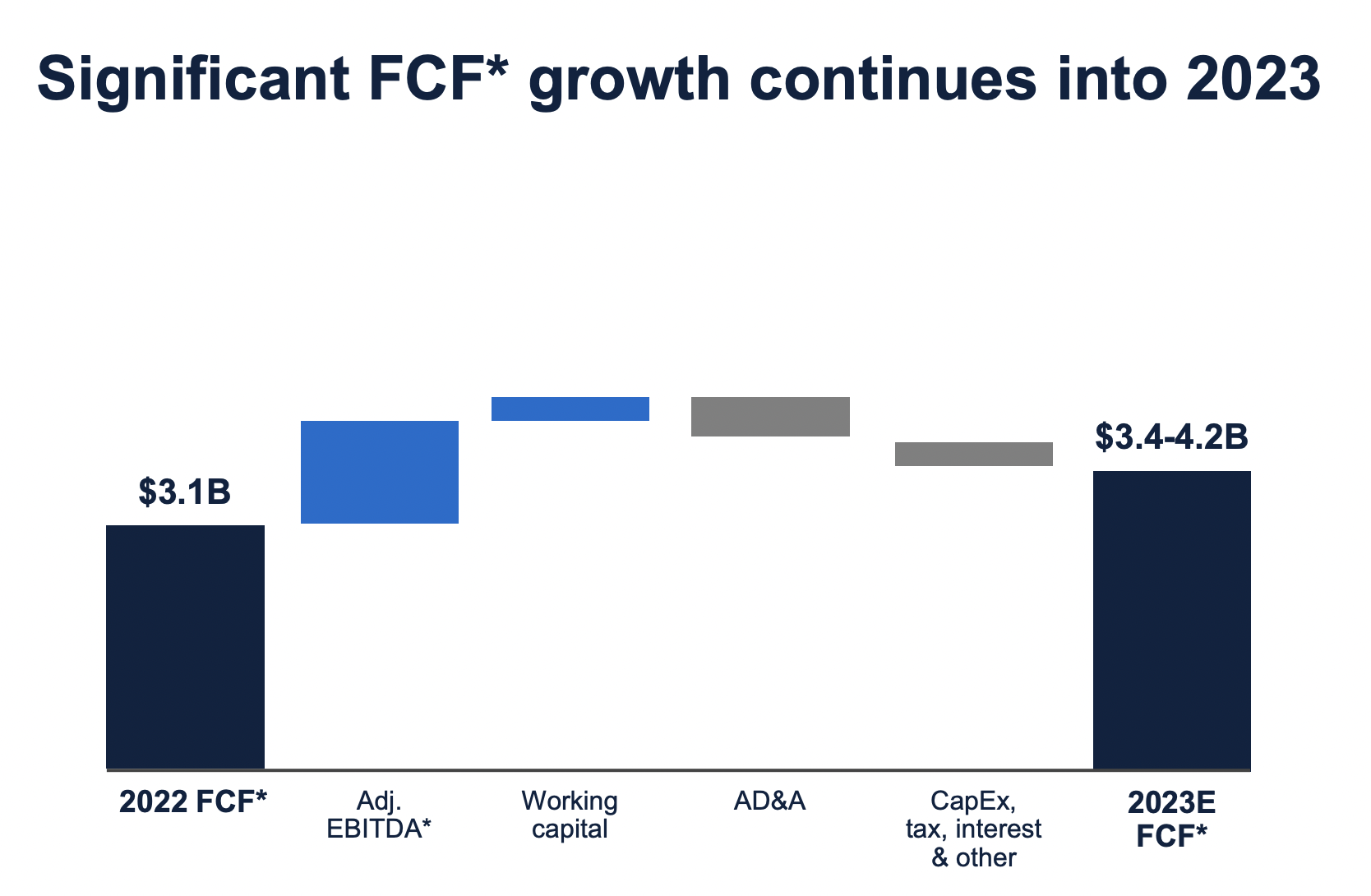 General Electric Stock Roars Higher On The Path To Prosperity