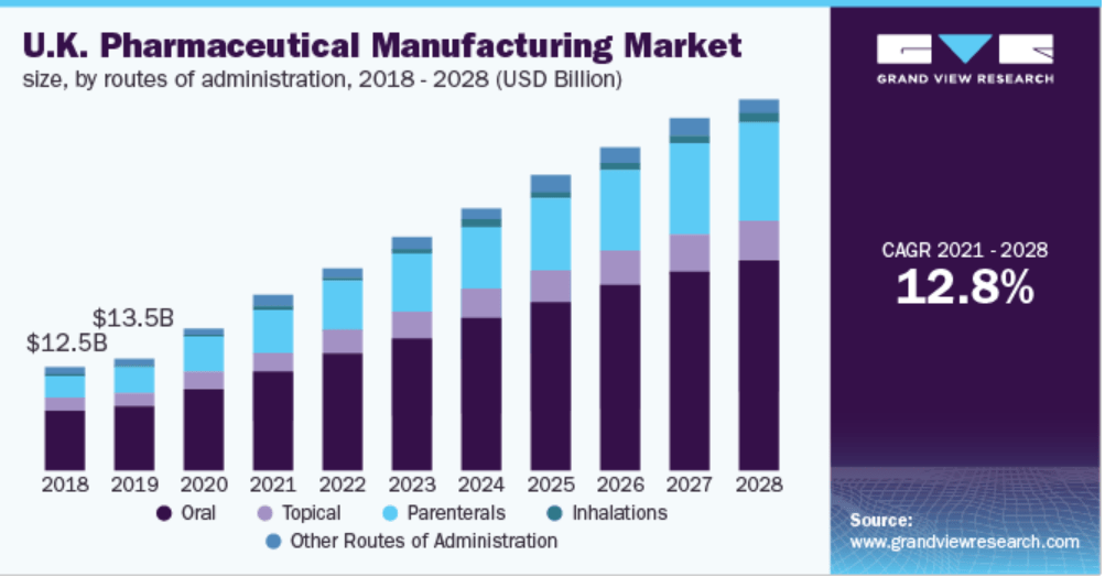 McKesson Corporation Is A Stable Long Term Addition NYSE MCK 