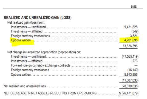 BlackRock Health Sciences Trust: A Solid Healthcare Fund For The Long ...