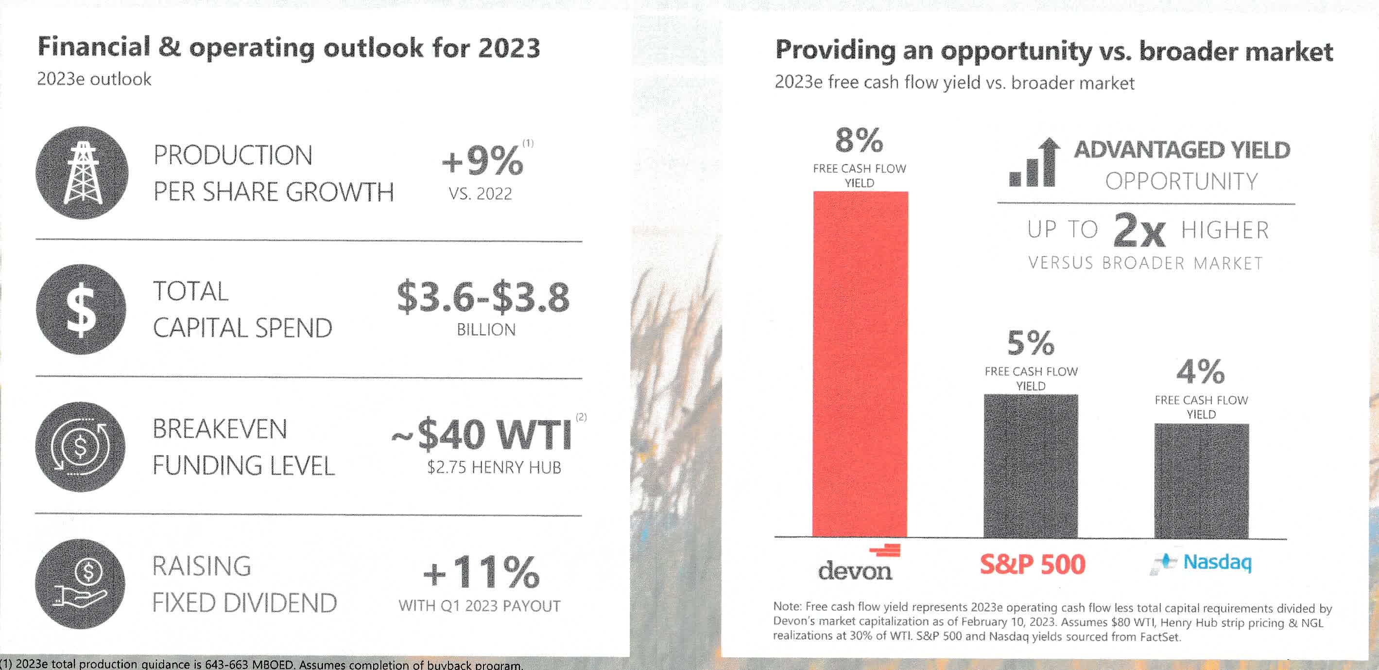 Devon Energy: Headwinds On The Horizon (NYSE:DVN) | Seeking Alpha