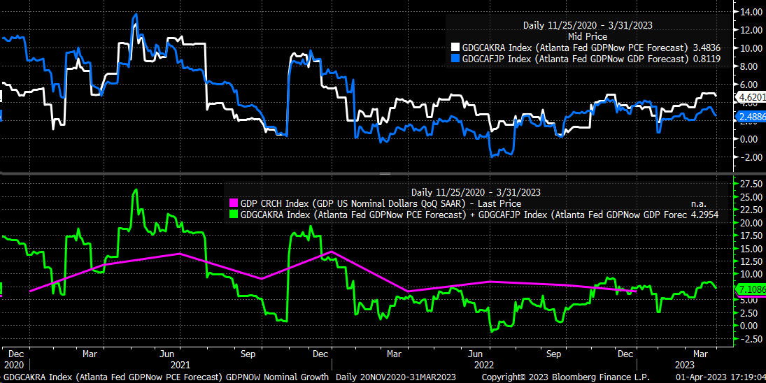 QQQA ETF Price Forecast. Should You Buy QQQA?