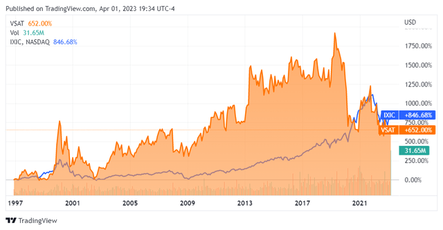 seekingalpha