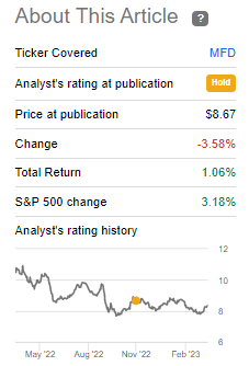 MFD Performance Since Prior Update
