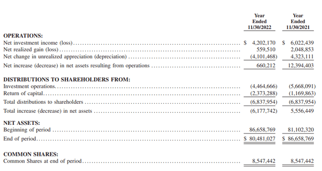MFD Annual Report