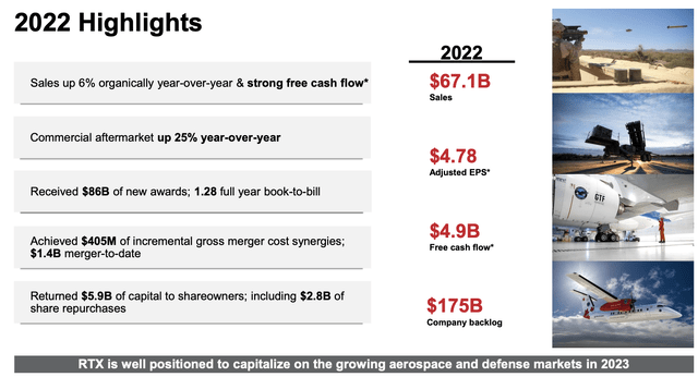 Navigating The Future: An Exploration Of Raytheon’s 2025 Outlook 