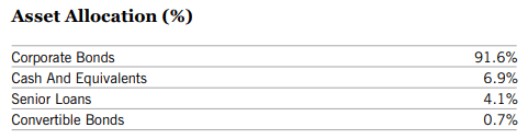 allocations