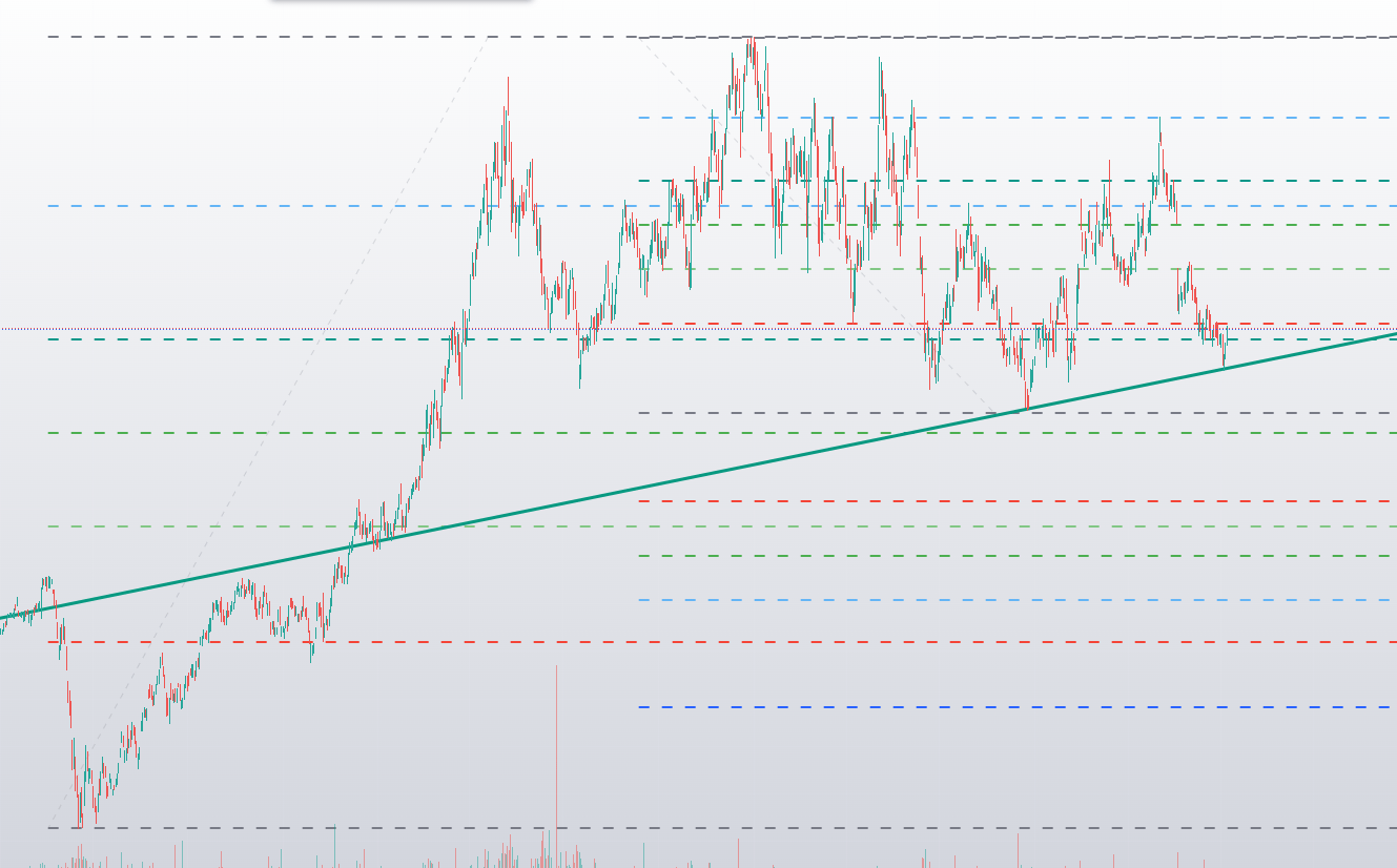 Louisiana-Pacific: An Overlooked Stock Just Begging To Be Bought (NYSE ...