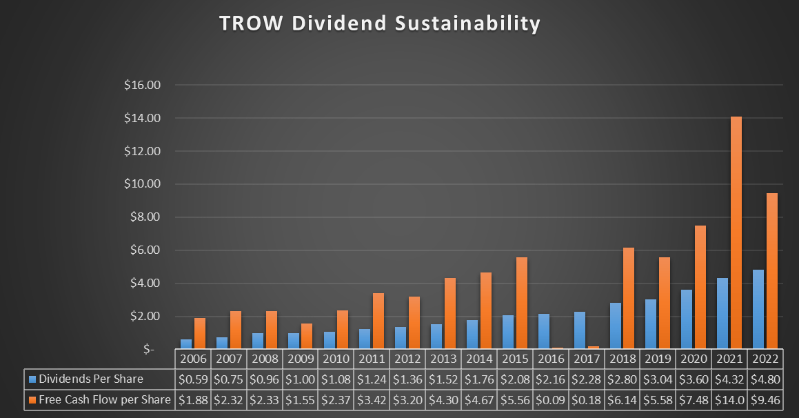 Medical Properties Trust Sometimes Things Are Cheap For A Reason (NYSE