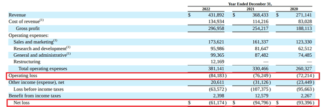 EVBG 10-K Filing