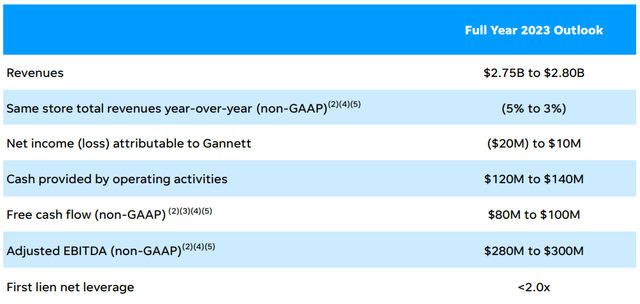 Q4 presentation deck