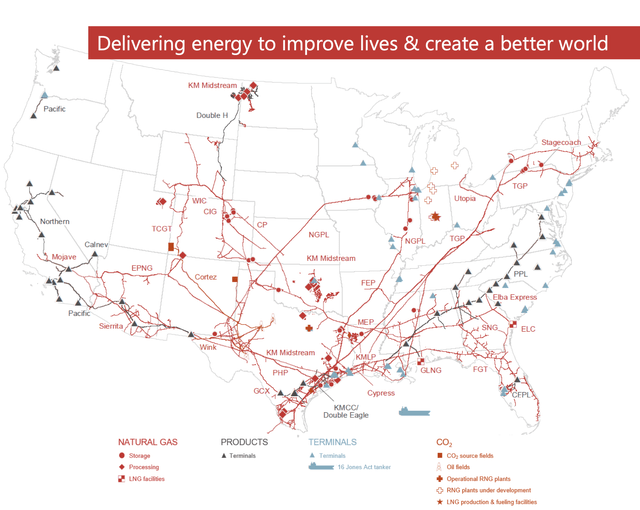 Kinder Morgan Is Solid Midstream Option Nyse Kmi Seeking Alpha