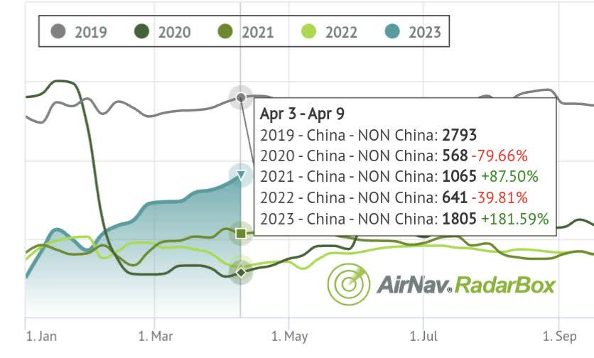 Where Will Raytheon Stock Be In 2025? (NYSERTX) Seeking Alpha