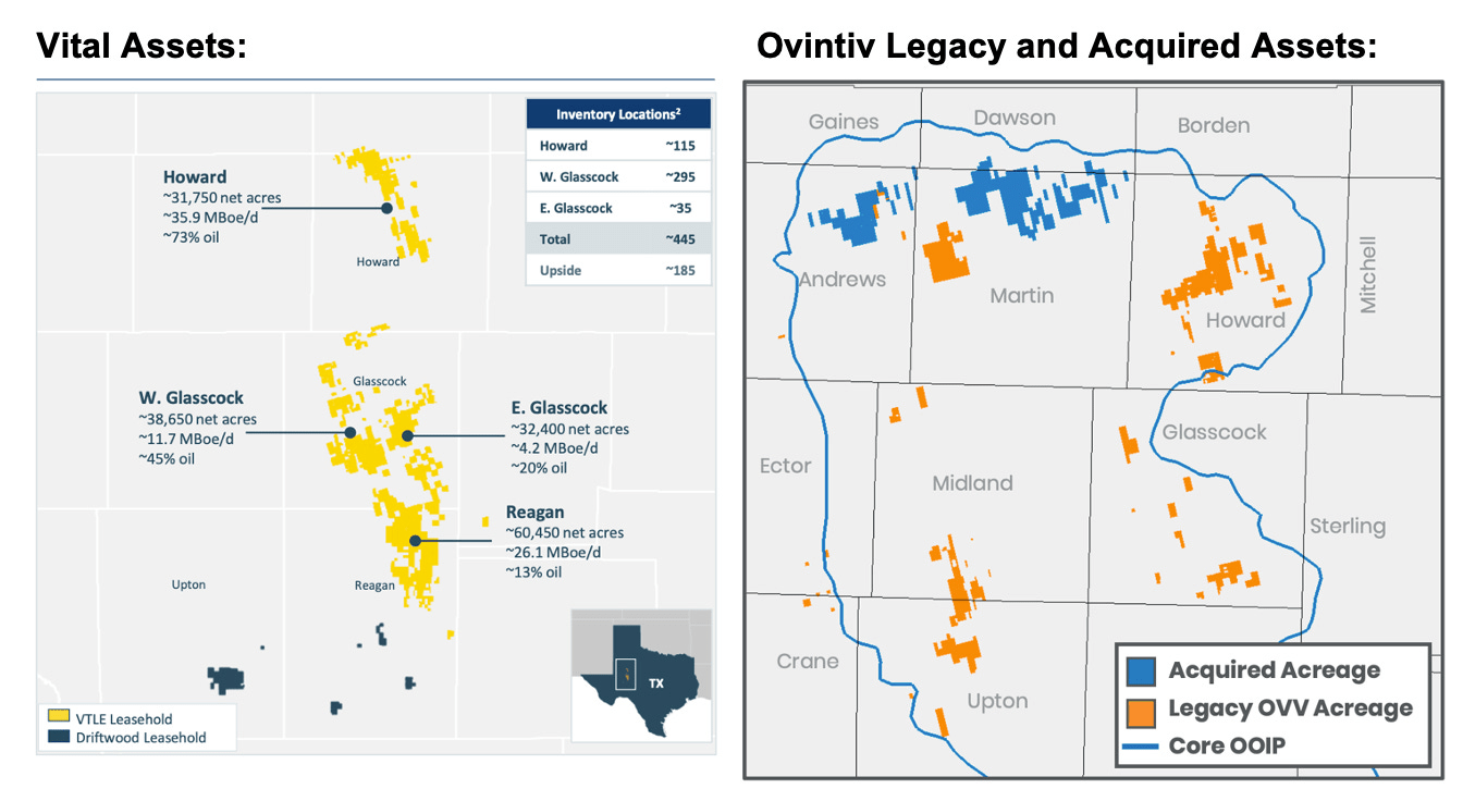 Ovintiv Pays Up, Implying Significant Upside For Discounted Small-Cap ...