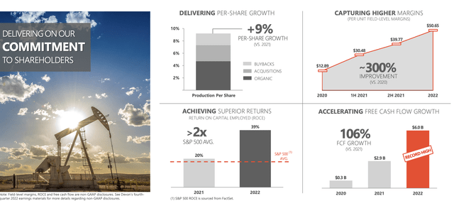 Devon Energy Should Be A Shale Winner (NYSE:DVN) | Seeking Alpha