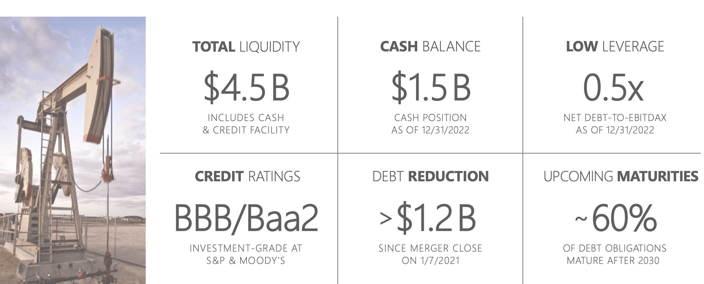 Devon Energy Should Be A Shale Winner (NYSEDVN) Seeking Alpha