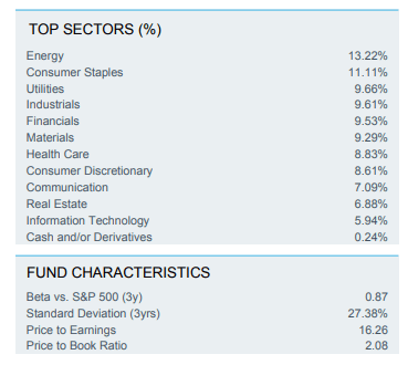 Thailand ETF sector exposures 2023