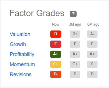 SeekingAlpha