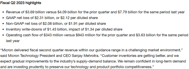 Micron Q2FY2023 Results Micron Investor Relations