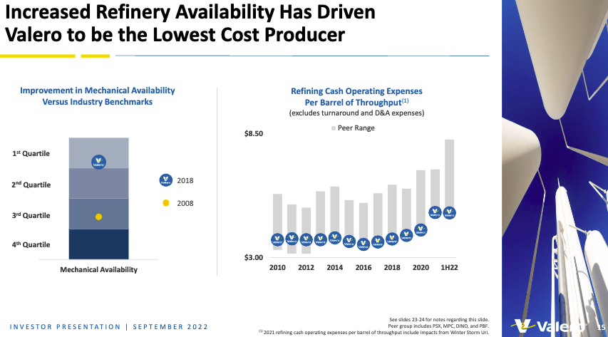 Valero Energy: A Strong Undervalued Refiner (NYSE:VLO) | Seeking Alpha