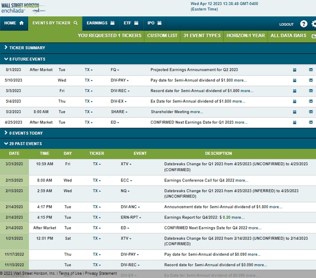 Corporate Event Risk Calendar