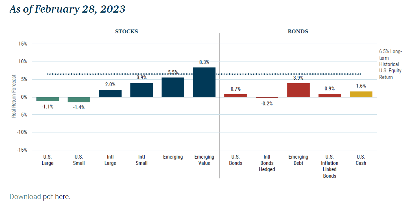 TBIL: The Case For Cash (NASDAQ:TBIL) | Seeking Alpha