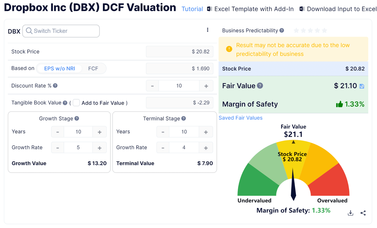 Discounted Cash Flow Calculation - DBX