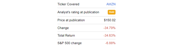 Vladimir Dimitrov, CFA (The Roundabout Investor) on Amazon